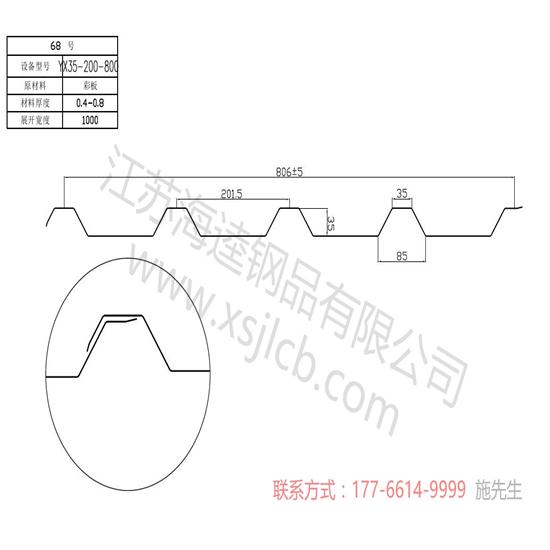 樓承板平臺鋪板有哪些規(guī)定？