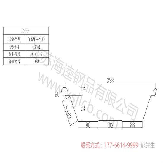樓承板的防火能力到底怎么樣？