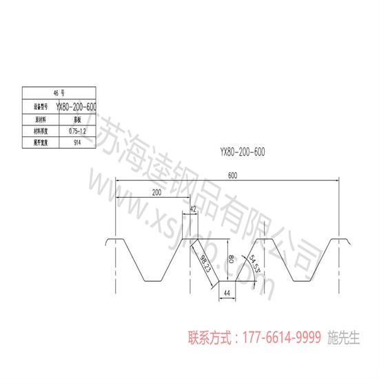 樓承板凹凸不平的作用你了解嗎？