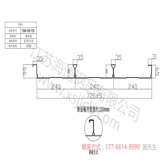 預(yù)防樓承板開裂的必備指南？