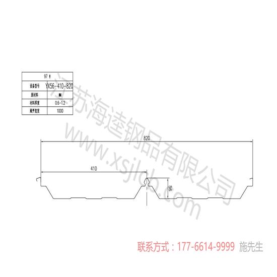什么是樓承板作用又有哪些？