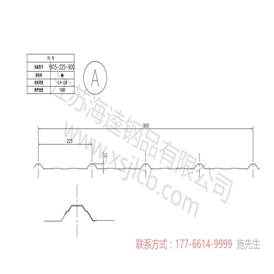 樓承板經(jīng)濟建設(shè)發(fā)展如何？