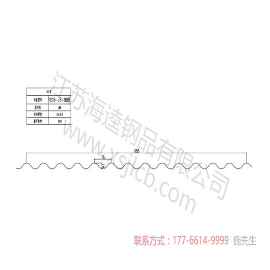 樓承板與建筑模板的區(qū)別是什么呢？