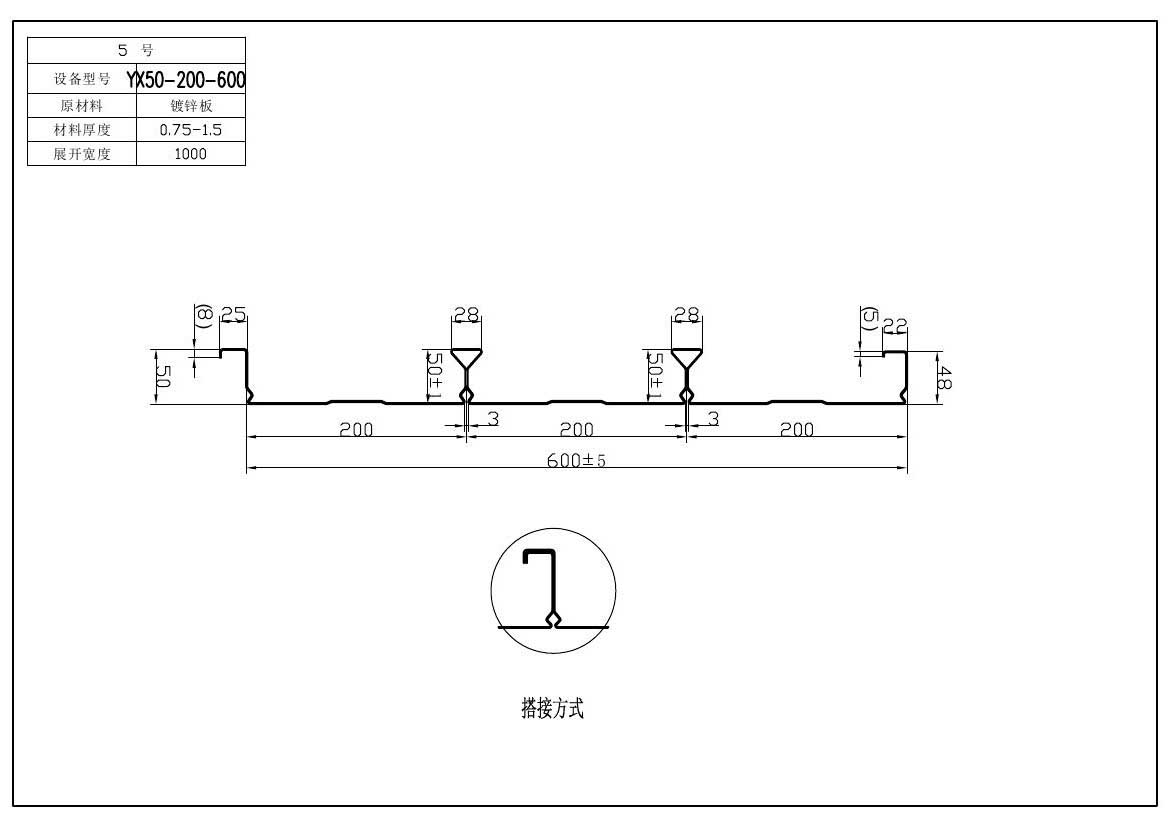 組合樓承板的施工細(xì)節(jié)有哪些？