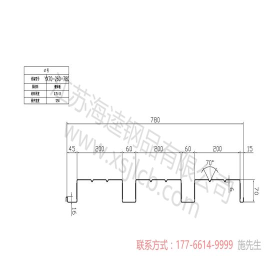 樓承板實(shí)際應(yīng)用中問(wèn)題解決方法？