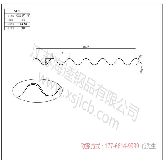 樓承板層面的功能和分類有哪些？