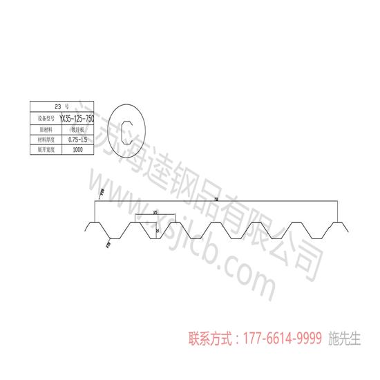 樓承板改裝后的用途你了解嗎？